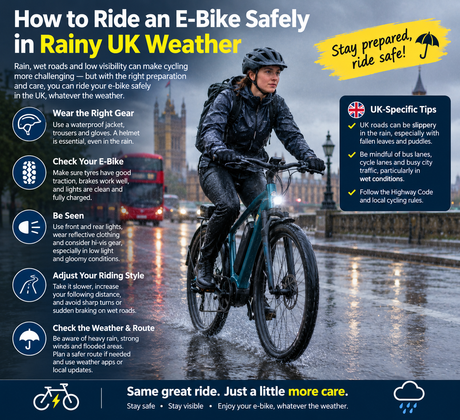 How to Ride an E-Bike Safely in Rainy UK Weather